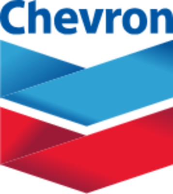 Software Engineer — ServiceNow & Azure DevOps Automation